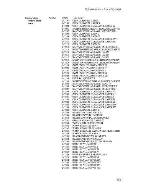 Banc y Celyn, Brecknockshire - Royal Commission on the Ancient ...