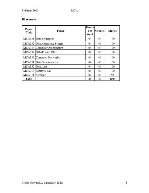 Download MCA Syllabus 2013 - Christ University