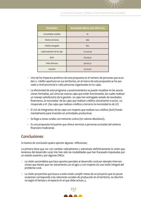 La economia Popular y Solidaria El Ser Humano Sobre el Capital