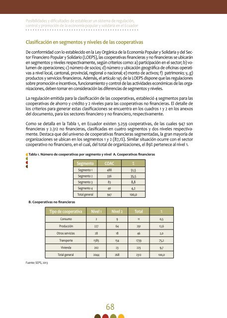 La economia Popular y Solidaria El Ser Humano Sobre el Capital