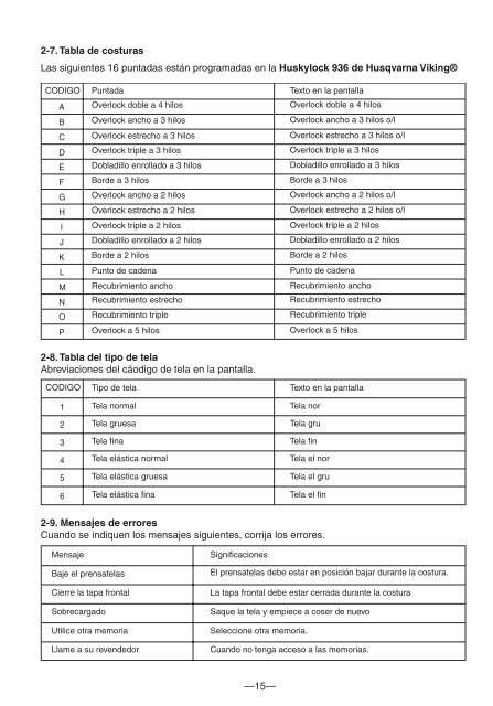 Manual de instrucciones - Husqvarna Viking