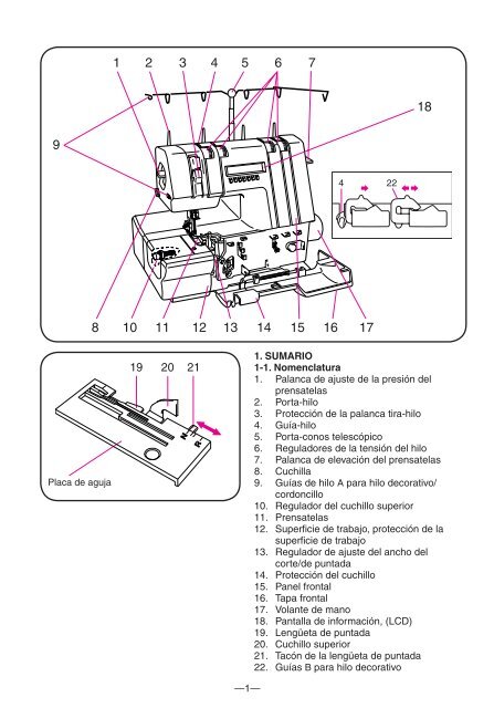 Manual de instrucciones - Husqvarna Viking