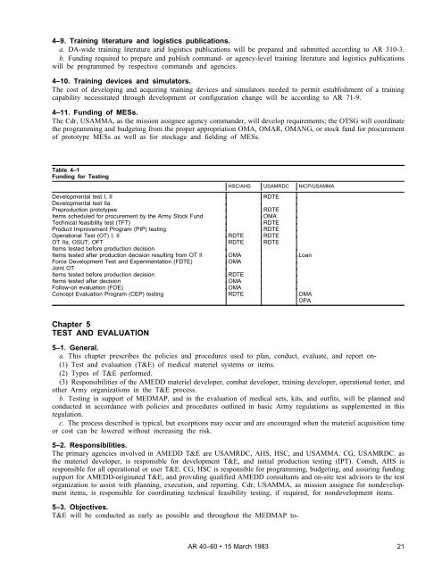 policies and procedures for the acquisition of medical materiel