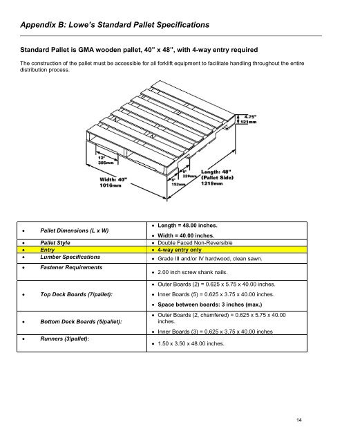 Domestic Packaging Guidelines for RDC & Store Direct ... - LowesLink