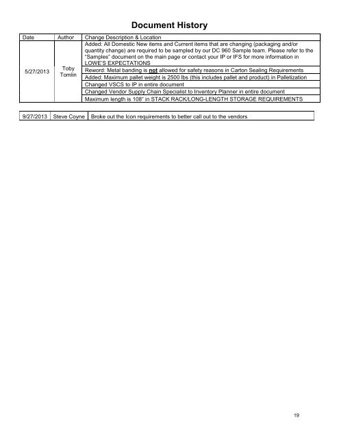 Domestic Packaging Guidelines for RDC & Store Direct ... - LowesLink