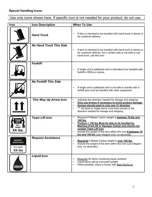 Domestic Packaging Guidelines for RDC & Store Direct ... - LowesLink