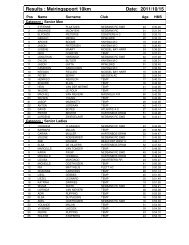 Results : Meiringspoort 10km Date: 2011/10/15 - Pe.co.za