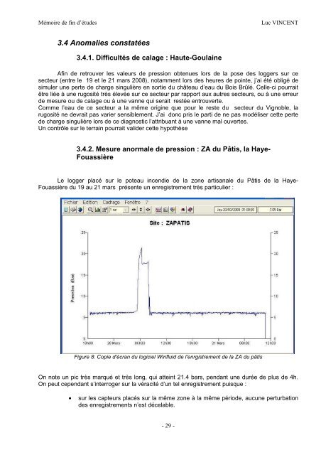 PDF (Rapport) - ENGEES