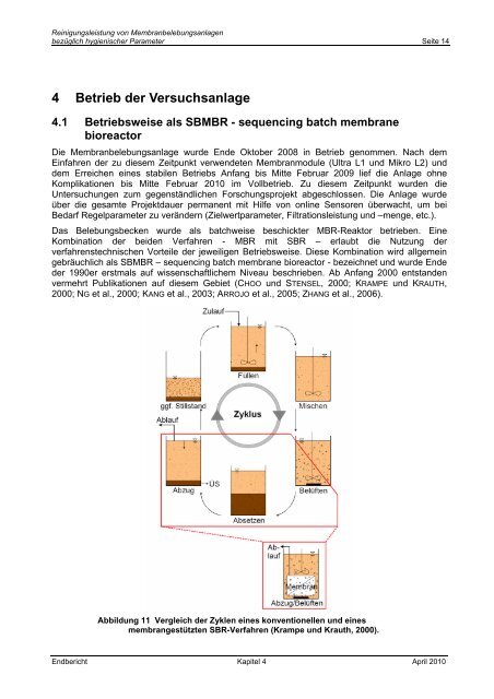 Reinigungsleistung von Membranbelebungsanlagen bezÃ¼glich ...