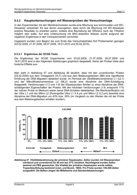 Reinigungsleistung von Membranbelebungsanlagen bezÃ¼glich ...