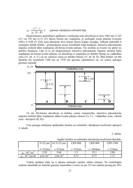 Disertacijas kopsavilkums - Aleph Files - Rīgas Tehniskā universitāte