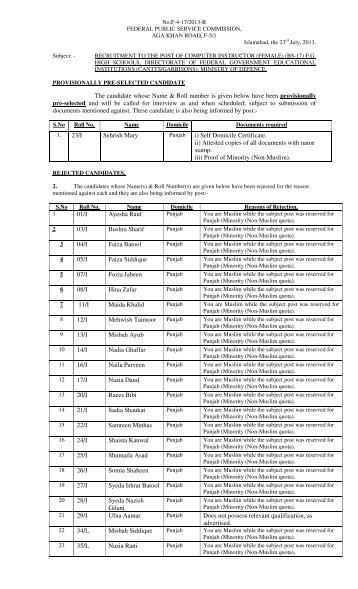 The candidate whose Name & Roll number is given below ... - FPSC