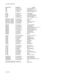 2012 nab committees - National Association of Broadcasters