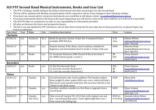 Second hand music gear deals