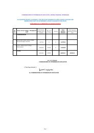 3rd Quarter BUDGET 2012-13- final- for 2 moths - CIE Main Page