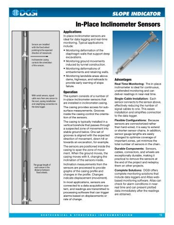 In-Place Inclinometer Sensors - Slope Indicator