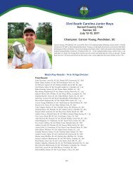 South Carolina Junior Boys - Carolinas Golf Association