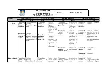 malla curricular Ã¡rea: matemÃ¡ticas asignatura - Colegio Minuto de ...