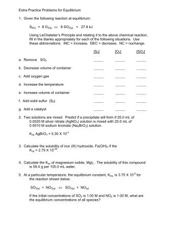 Extra Equilibrium Practice Problems