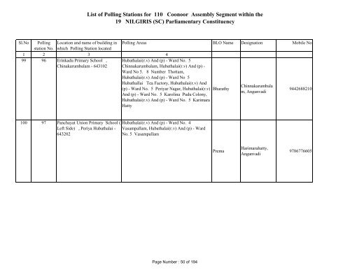 110, Coonoor - Elections.tn.gov.in