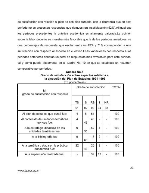 Estudiantes y graduados de Trabajo Social de la Universidad de ...