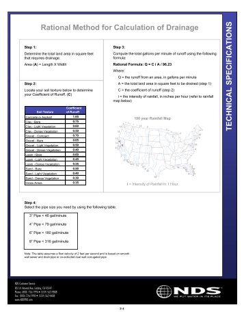 Rational Method for Calculation of Drainage - Drainage Solutions, Inc.