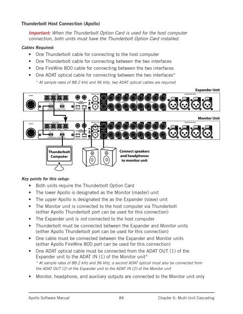 Apollo Software Manual v7.0 - zZounds.com