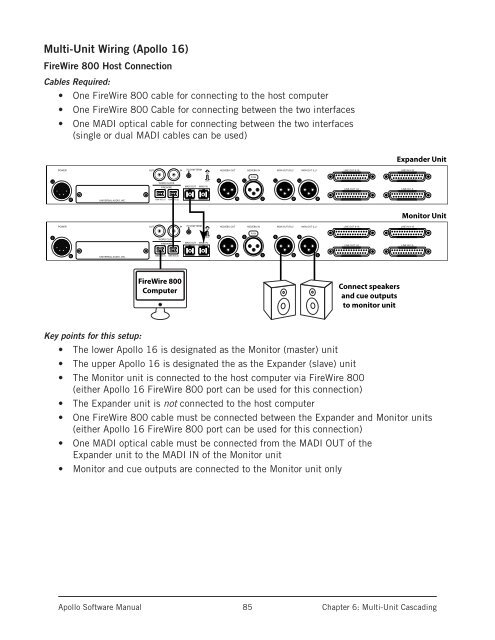 Apollo Software Manual v7.0 - zZounds.com