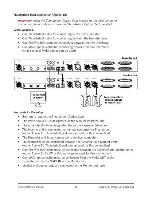 Apollo Software Manual v7.0 - zZounds.com