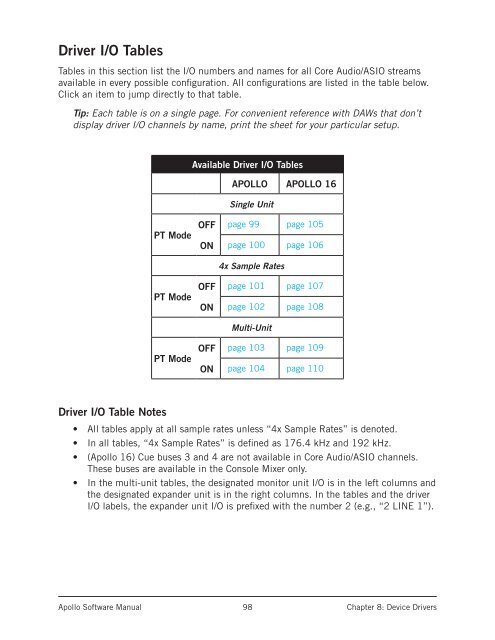 Apollo Software Manual v7.0 - zZounds.com