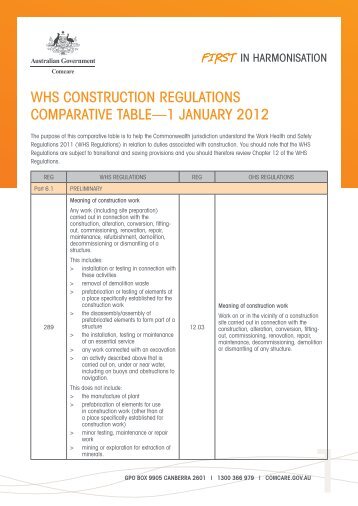 WHS construction regulations comparative table - Comcare