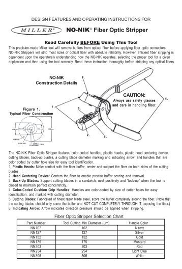 No-Nik Fiber (R-1206-JA).pmd - Ripley Tools