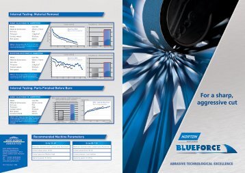 Norton SG Blue Force Brochure - Saint-Gobain Abrasives