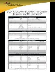 FCB-RS Interface Board for Sony Cameras Connector and Pin ...