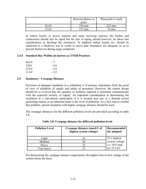 standards / manuals / guidelines for small hydro development - AHEC