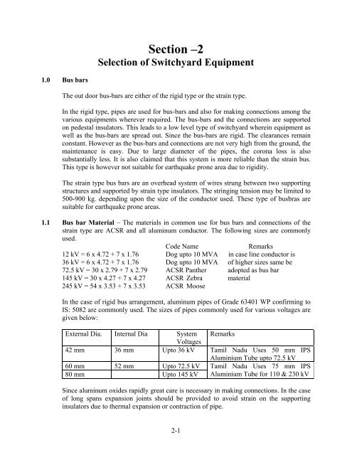 standards / manuals / guidelines for small hydro development - AHEC