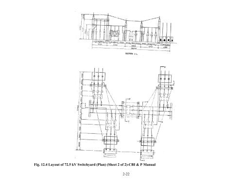 standards / manuals / guidelines for small hydro development - AHEC