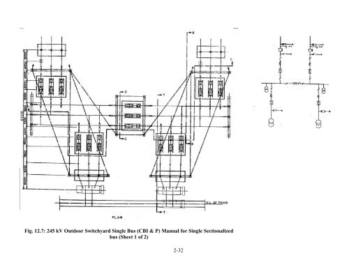 standards / manuals / guidelines for small hydro development - AHEC