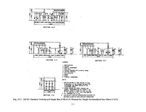 standards / manuals / guidelines for small hydro development - AHEC