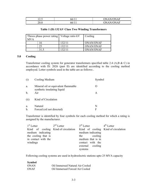 standards / manuals / guidelines for small hydro development - AHEC