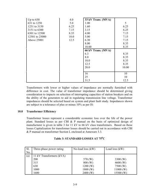 standards / manuals / guidelines for small hydro development - AHEC