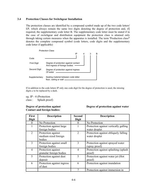 standards / manuals / guidelines for small hydro development - AHEC