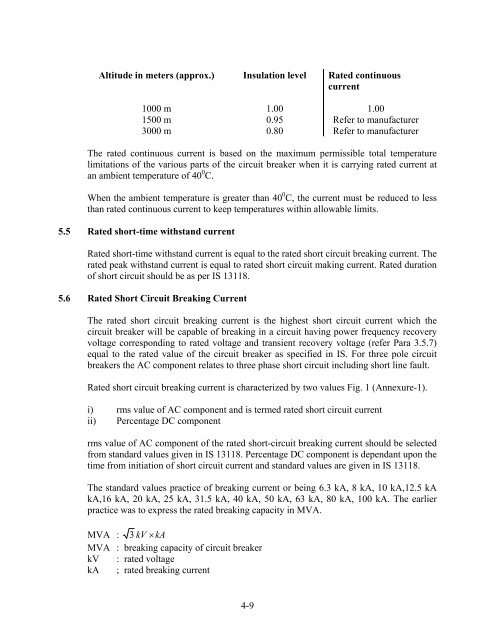 standards / manuals / guidelines for small hydro development - AHEC