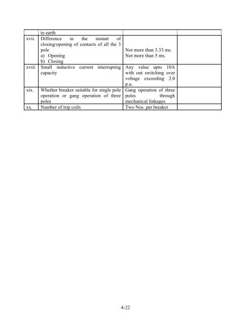 standards / manuals / guidelines for small hydro development - AHEC