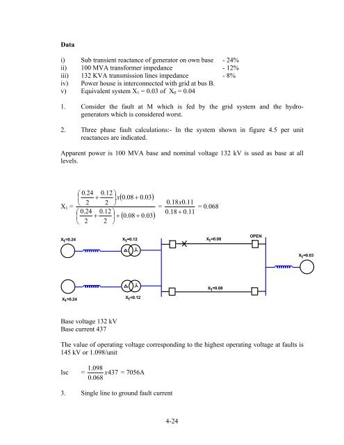 standards / manuals / guidelines for small hydro development - AHEC