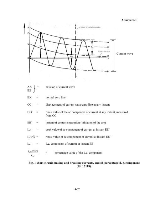 standards / manuals / guidelines for small hydro development - AHEC