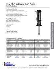 Grease Pumps - Hydraulic Motor Operated - Pro/Mark Industrials