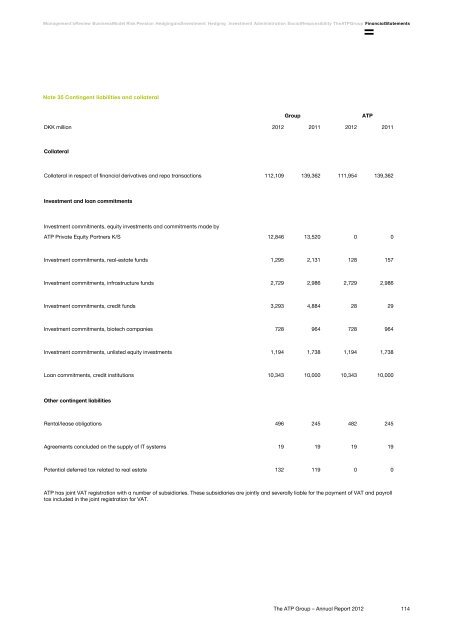 The ATP Group Annual Report 2012