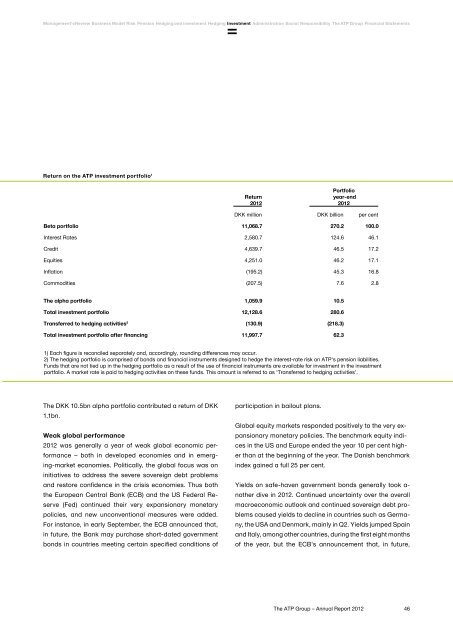 The ATP Group Annual Report 2012