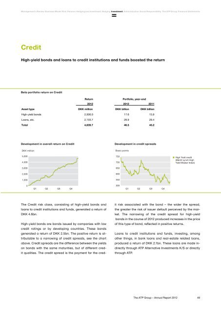 The ATP Group Annual Report 2012